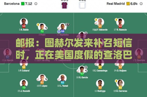 邮报:图赫尔发来补召短信时,正在美国度假的查洛巴两小时没回复 邮报:图赫尔发来补召短信时,正在美国度假的查洛巴两小时没回复