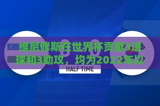 维尼修斯在世界杯贡献3进球和3助攻，均为2022年以来巴西队内最多