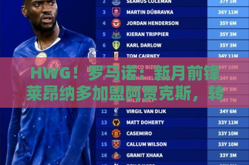 HWG!罗马诺:新月前锋莱昂纳多加盟阿贾克斯,转会费1750万欧 HWG!罗马诺:新月前锋莱昂纳多加盟阿贾克斯,转会费1750万欧