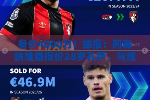 身价4000万!邮报:阿森纳准备报价28岁孔萨,与维拉估值差距较大 身价4000万!邮报:阿森纳准备报价28岁孔萨,与维拉估值差距较大