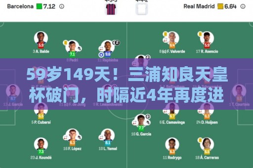 59岁149天!三浦知良天皇杯破门,时隔近4年再度进球 59岁149天!三浦知良天皇杯破门,时隔近4年再度进球