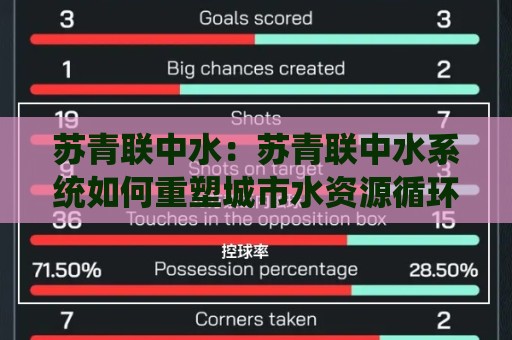 苏青联中水：苏青联中水系统如何重塑城市水资源循环？【苏青联中水】落地场景与长期价值🔂最全手机信誉压球网动画水位精彩片段流畅代理1080P