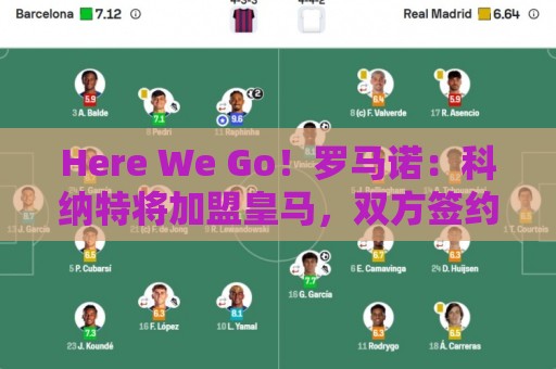 Here We Go!罗马诺:科纳特将加盟皇马,双方签约四年 Here We Go!罗马诺:科纳特将加盟皇马,双方签约四年