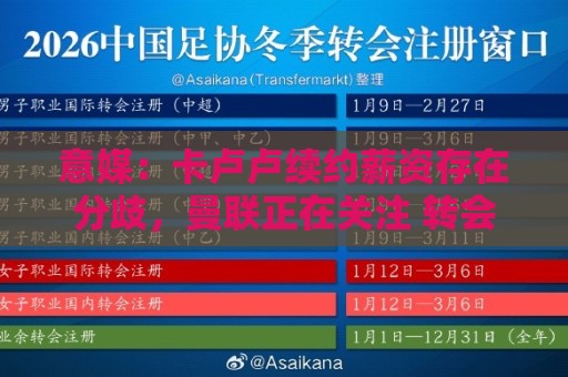 意媒:卡卢卢续约薪资存在分歧,曼联正在关注 转会费至少4000万 意媒:卡卢卢续约薪资存在分歧,曼联正在关注 转会费至少4000万