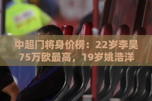 中超门将身价榜：22岁李昊75万欧最高，19岁姚浩洋40万欧第二